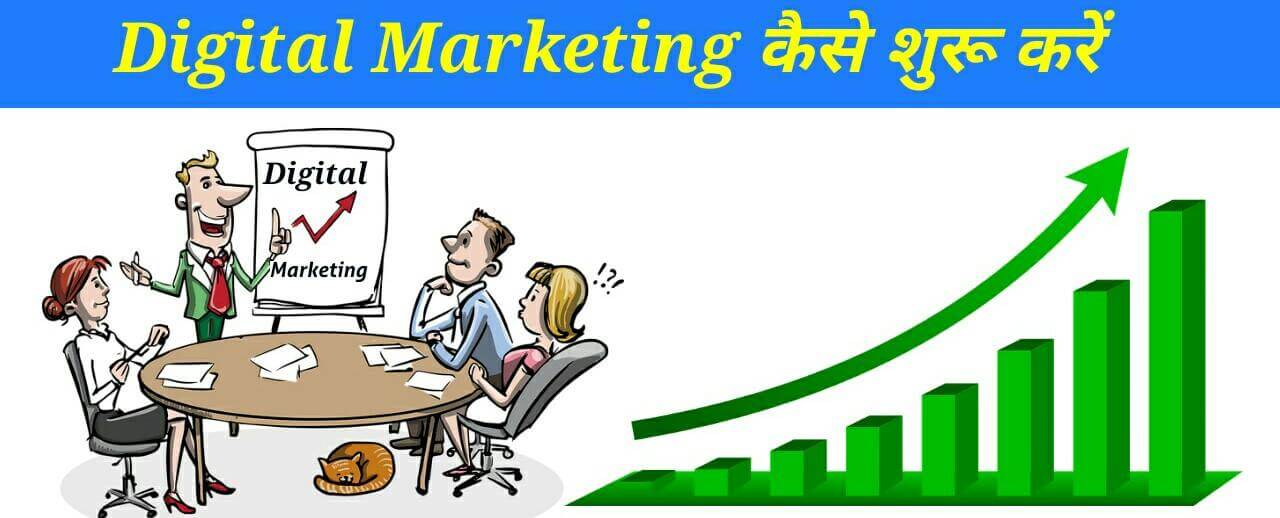 how to start digitla marketing hindi