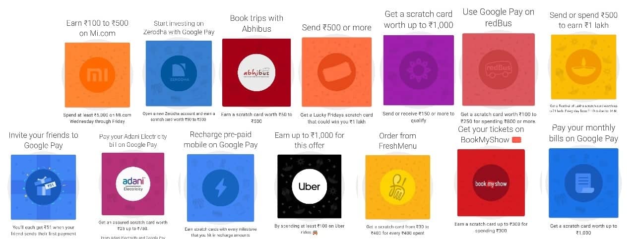 google Pay App offer hindi