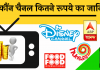 DTH tv channel price list hindi