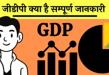 full form GDP kya hai GDP Formula hindi