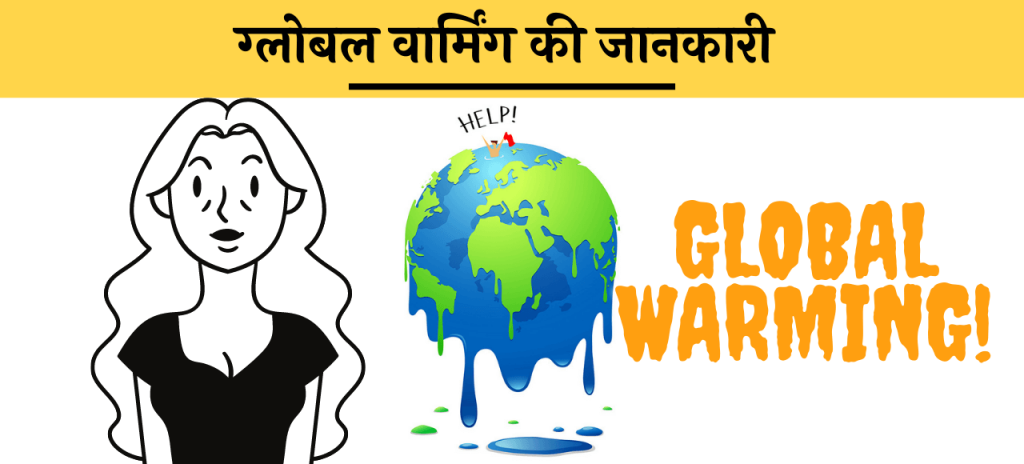 global warming project hindi