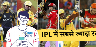 IPL Me Sabse Jyada Run wala Khiladi