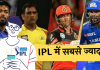 IPL Me Sabse Jyada Six wala Khiladi